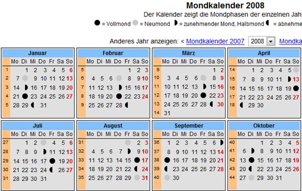 Jahreskalender, Mondkalender, Feiertage, Schaltjahre, Namenstage, Weltzeit – alles auf einer 